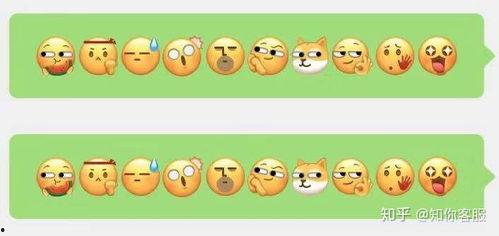 微信表情吃瓜是什么含义,揭秘微信表情“吃瓜”背后的趣味与内涵